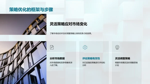 房产营销策略解析PPT模板