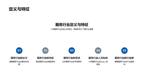 办公技能全面提升