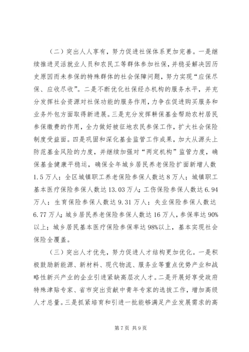 人力资源和社会保障局工作推进情况报告精编.docx