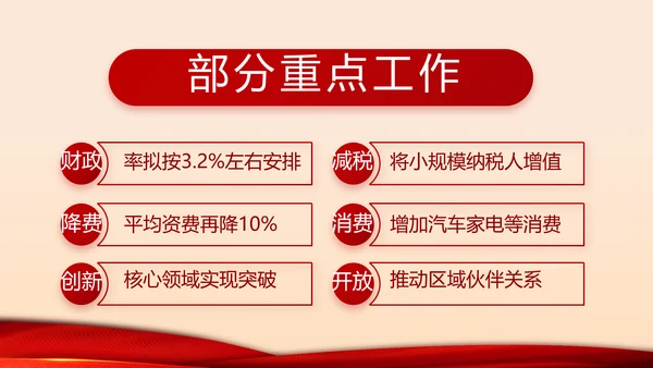 红色党建两会专题工作总结汇报计划PPT动态