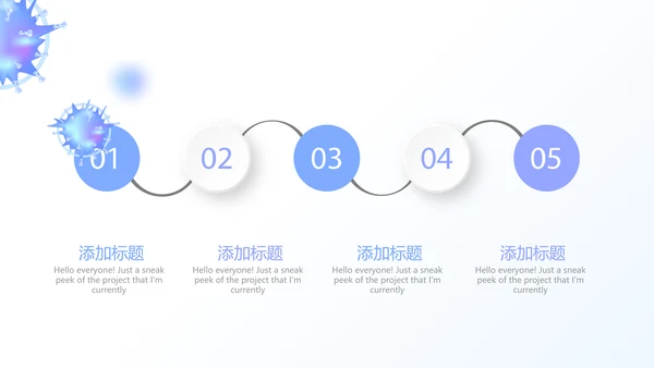 细菌病毒医疗科研工作汇报动态PPT模板