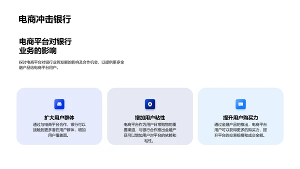 电商金融融合策略PPT模板