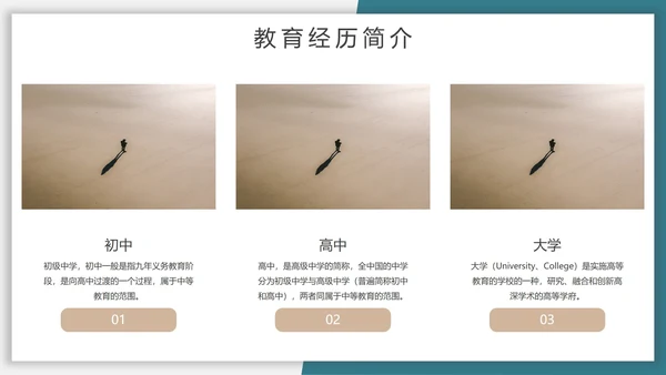 研究生个人面试简历PPT模板