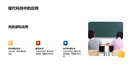 光的科技应用与创新