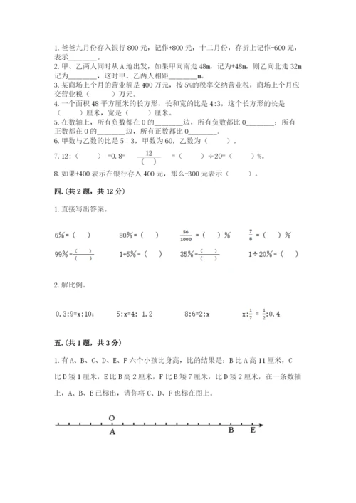 小学毕业班数学检测卷【必考】.docx