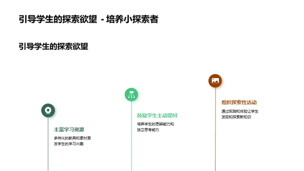 塑造小学新生：行为习惯引领者