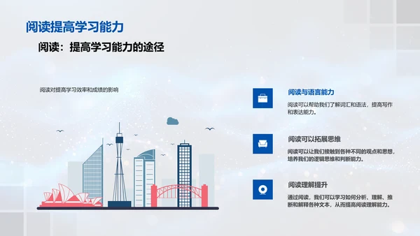 阅读习惯的养成PPT模板