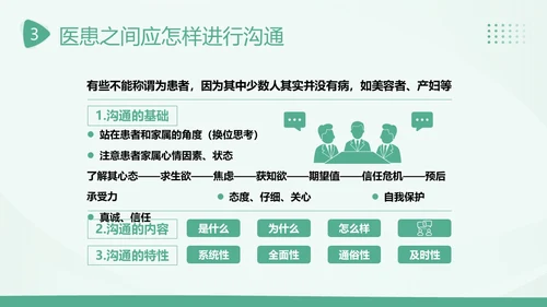 2023年医患沟通医患关系医生患者医院护士医疗培训PPT课件沟通技巧