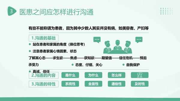 2023年医患沟通医患关系医生患者医院护士医疗培训PPT课件沟通技巧