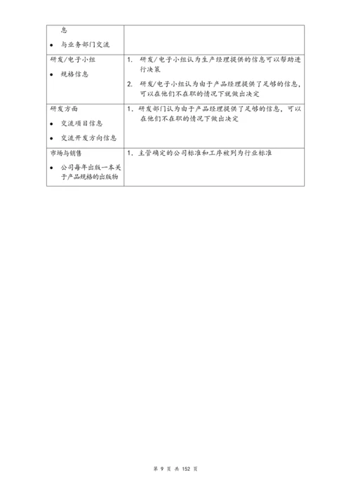 5 蕞全绩效考核kpi指标库（按职能划分）.docx