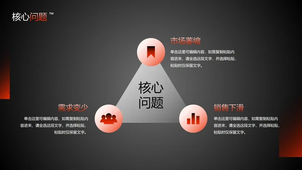 实景几何高级商务工作复盘总结报告PPT模板