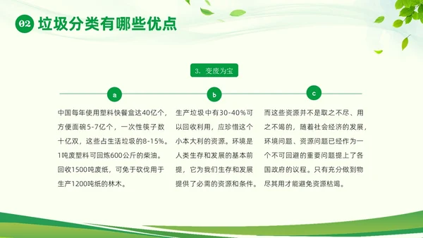 垃圾分类知识社区宣讲PPT课件