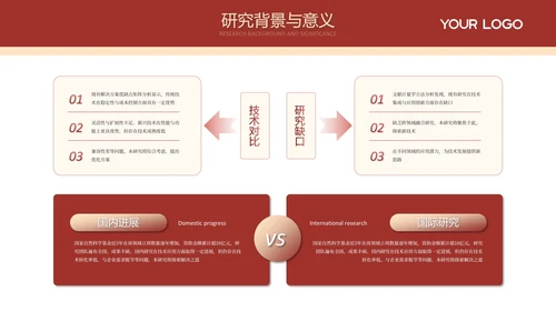 红色系课题研究毕业答辩PPT模板