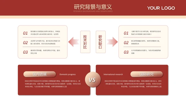 红色系课题研究毕业答辩PPT模板