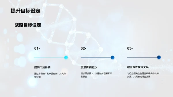 生物医疗的突破之路