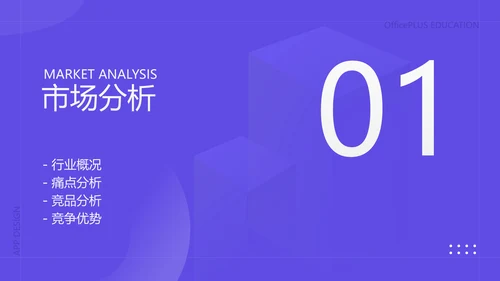 简约风教育网络课程平台商业计划书