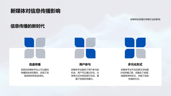 新媒体创新策略报告PPT模板