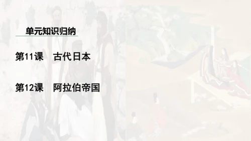 第四单元封建时代的亚洲国家  单元复习课件