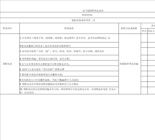 电气线路检查记录表整理