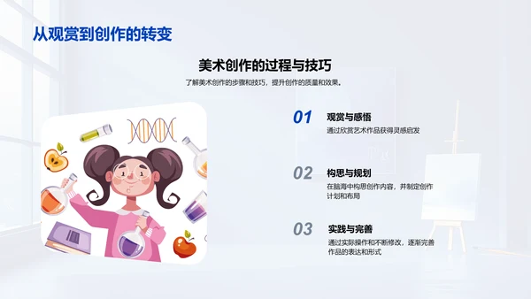 美术教学概览PPT模板