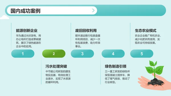 绿色插画风绿色环保理念与实践PPT模板