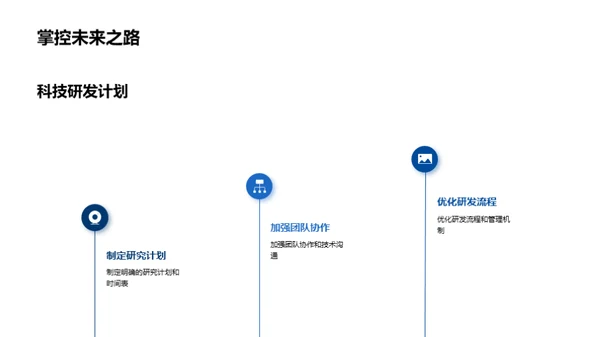 XYZ科技：赋能未来