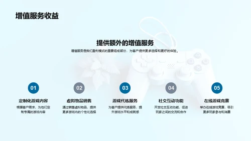 掌控科创：游戏产业新篇章