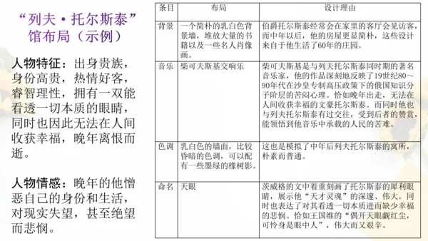 统编版初中语文八年级上册第二单元大单元整体教学：重要他人人物主题馆 课件（共33张PPT）