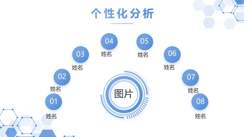 蓝色科技公安警察建设信息化动态PPT模板