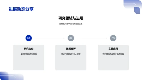 临床医学实践答辩