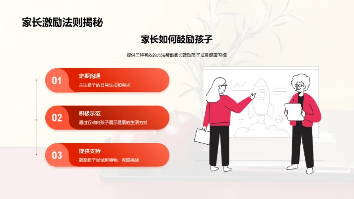 健康教育的力量