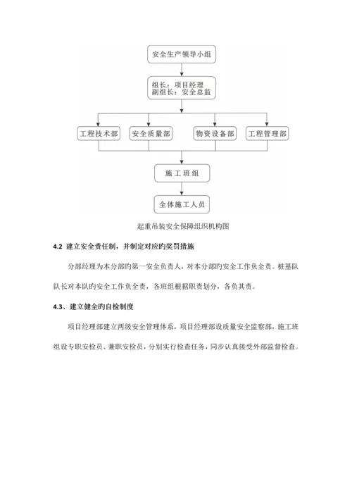 吊装作业的安全专项施工方案.docx