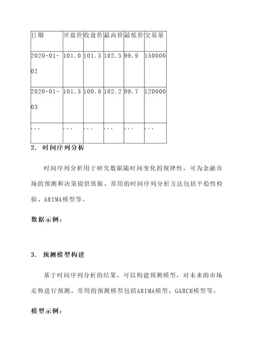 定量金融解决方案