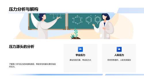 高二学习应对策略