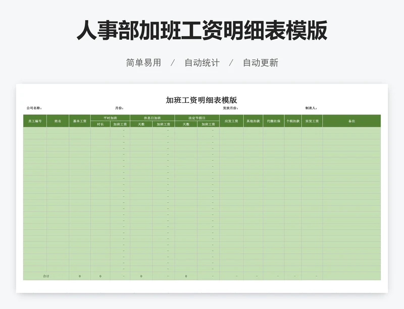 人事部加班工资明细表模版