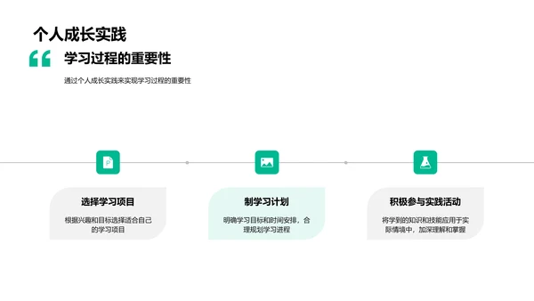 理解与应用学历PPT模板