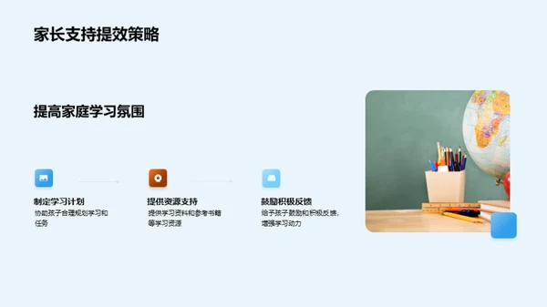 学无止境 六年级学霸法则