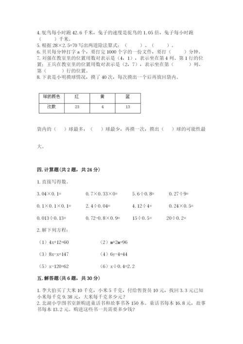 小学五年级上册数学期末测试卷附完整答案（网校专用）.docx