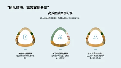 构建和管理学习团队