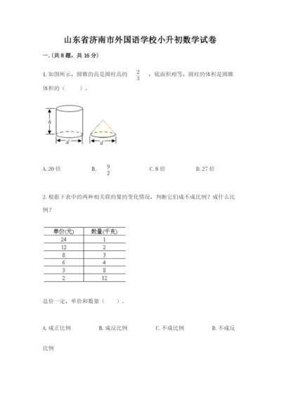 山东省济南市外国语学校小升初数学试卷精品（能力提升）.docx