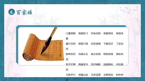 百家姓华夏民族姓氏起源姓氏PPT课件中国传统文化