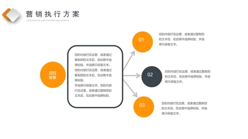 企业营销策划发展战略管理运营培训PPT