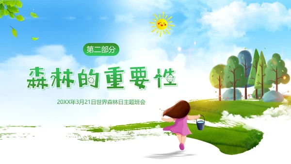 世界森林日保护森林爱护地球主题班会PPT课件