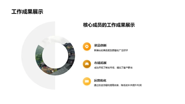 星厨实力与潜力展示