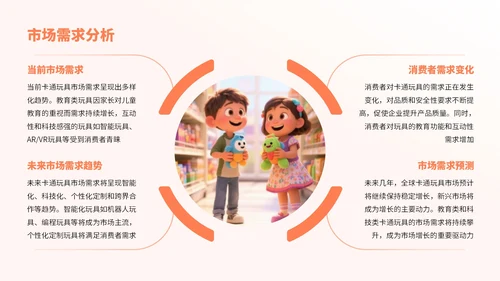 橙色卡通风卡通玩具市场分析报告PPT