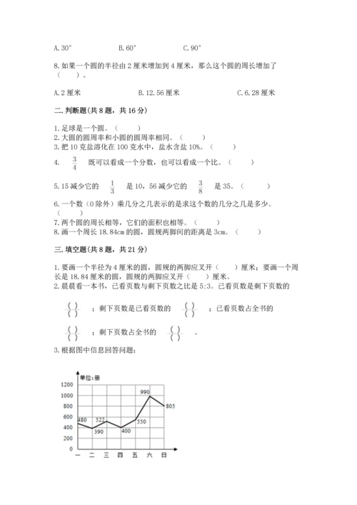 小学数学六年级上册期末卷精品【易错题】.docx