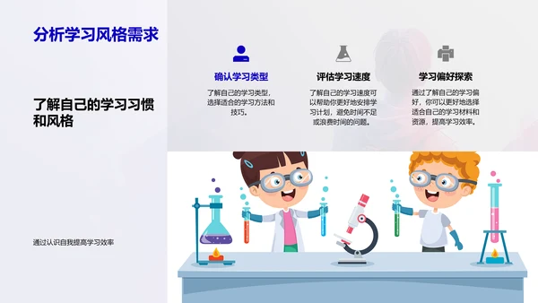 五年级学习方法讲解PPT模板