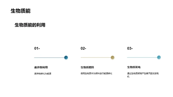 未来能源：可再生之路