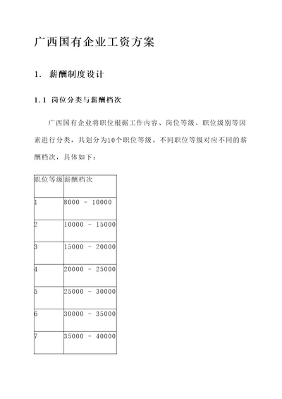 广西国有企业工资方案