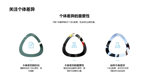 四年级成长共育策略